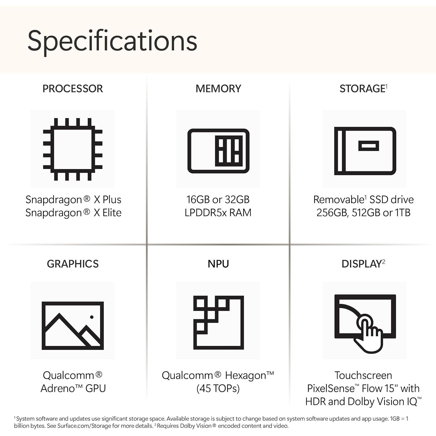 Buy Microsoft,Microsoft Surface Laptop (7th Edition, Latest Model) | Copilot+ PC | 15” Touchscreen | Snapdragon® X Elite | 32GB RAM | 1TB SSD – Black - Gadcet UK | UK | London | Scotland | Wales| Near Me | Cheap | Pay In 3 | Laptops