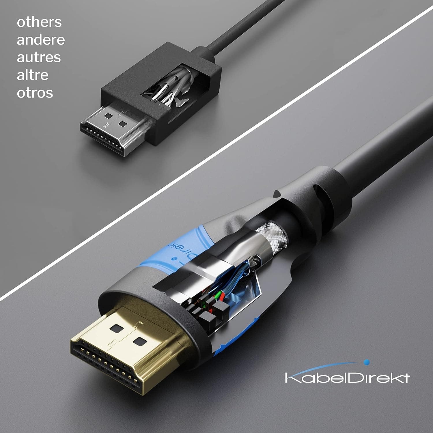 Buy KabelDirekt,KabelDirekt HDMI Cable 4K – 20m – with A.I.S Shielding - High Speed HDMI lead with Ethernet - Black - Gadcet UK | UK | London | Scotland | Wales| Ireland | Near Me | Cheap | Pay In 3 | Electronics