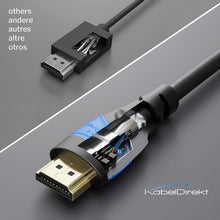Buy KabelDirekt,KabelDirekt HDMI Cable 4K – 20m – with A.I.S Shielding - High Speed HDMI lead with Ethernet - Black - Gadcet UK | UK | London | Scotland | Wales| Ireland | Near Me | Cheap | Pay In 3 | Electronics