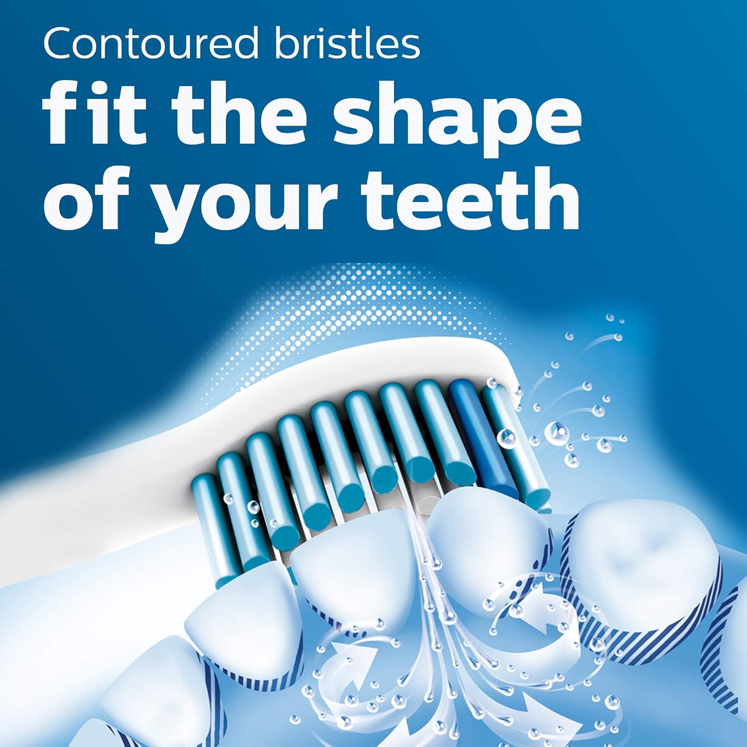 Buy Philips,Philips Sonicare Sensitive Toothbrush Heads HX6053/64, 3-Pack – White - Gadcet UK | UK | London | Scotland | Wales| Near Me | Cheap | Pay In 3 | Toothbrushes