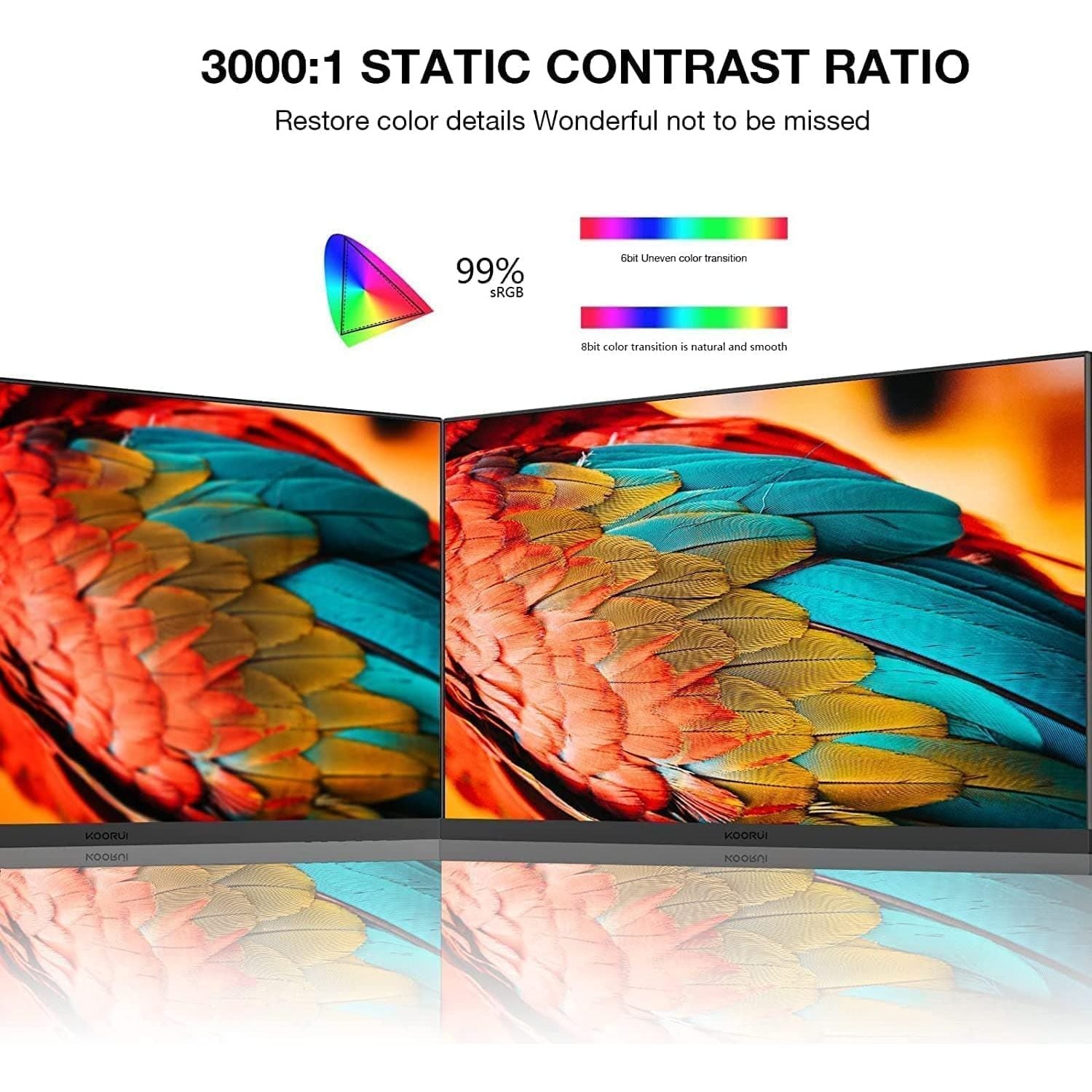 Buy KooRui,KOORUI 22 Inch Business Computer Monitor, FHD 1080p 75hz Desktop Monitor, Ultra Thin Eye Care Bezel HDMI VGA Ports LED Monitor for PC, Black - Gadcet.com | UK | London | Scotland | Wales| Ireland | Near Me | Cheap | Pay In 3 | Computer Monitors