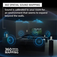 Buy Sony,Sony HT-A9 Home Theatre System with 360 Spatial Sound Mapping and Dolby Atmos - Gadcet UK | UK | London | Scotland | Wales| Near Me | Cheap | Pay In 3 | Home Theater Systems