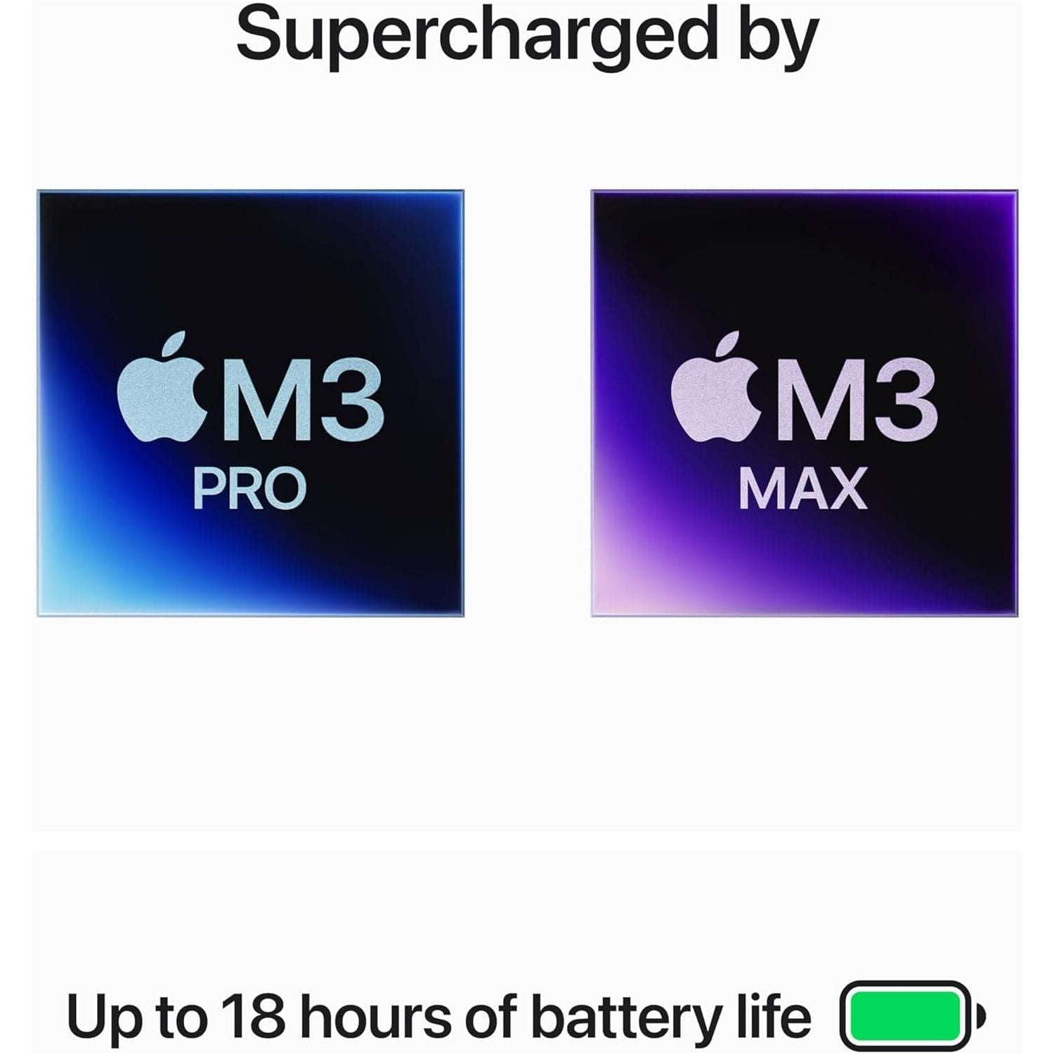 Buy Apple,Apple MacBook Pro 2023 14.2in M3 Max 36GB 1TB - Black MRX53B/A - Gadcet UK | UK | London | Scotland | Wales| Near Me | Cheap | Pay In 3 | Laptop