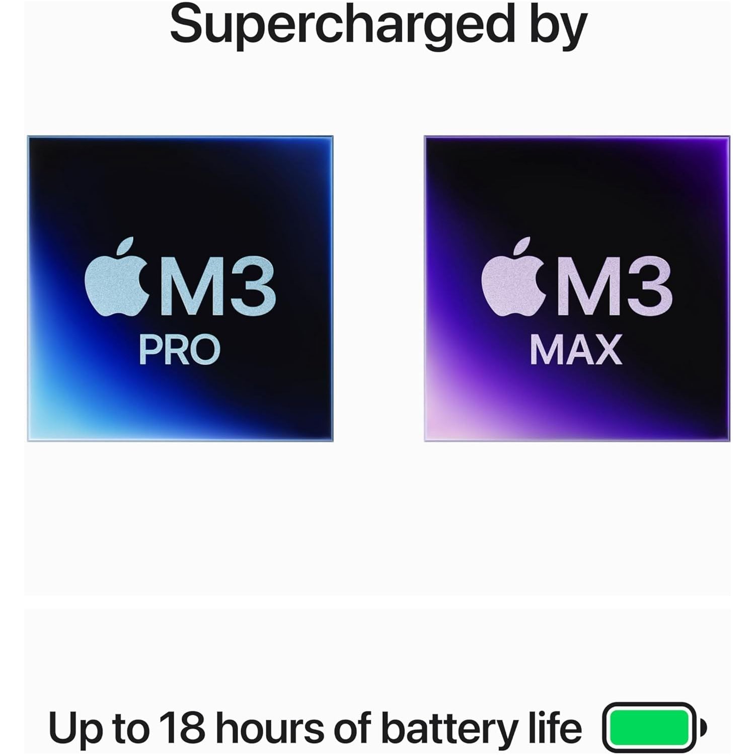 Buy Apple,Apple MacBook Pro 2023 14.2" M3 Pro, 18GB RAM, 512GB SSD - Black - Gadcet UK | UK | London | Scotland | Wales| Near Me | Cheap | Pay In 3 | Laptops
