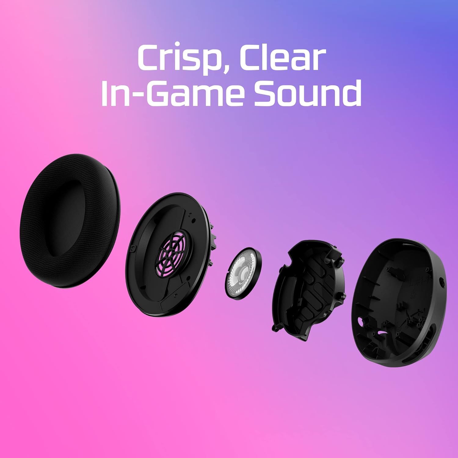 Buy HYPERX,HYPERX Cloud Stinger 2 Core Lightweight Gaming Headset - 40mm Drivers, DTS Headphone Spatial Audio, Rotating Mute Microphone, for PC - Gadcet UK | UK | London | Scotland | Wales| Near Me | Cheap | Pay In 3 | Headphones & Headsets