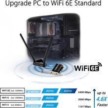 Buy ASUS,Asus (PCE-AXE59BT) AXE5400 Wi-Fi 6E Tri-Band PCI Express Adapter, Bluetooth 5.2, OFDMA & MU-MIMO, External Base - Gadcet UK | UK | London | Scotland | Wales| Ireland | Near Me | Cheap | Pay In 3 | Computer Components