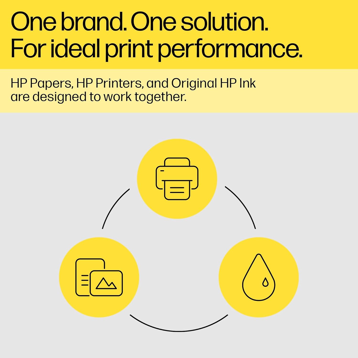Buy hp,HP 1VV24AE 32XL Black Ink Bottle – 135 ml High-Yield Original Ink - Gadcet UK | UK | London | Scotland | Wales| Near Me | Cheap | Pay In 3 | Toner & Inkjet Cartridge Refills