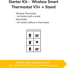 TADO,tado° Wireless Smart Thermostat Starter Kit V3+ Incl. Stand – Full Control Over Your Boiler And Hot Water From Anywhere, Save Energy, Easy DIY Installation - Gadcet.com