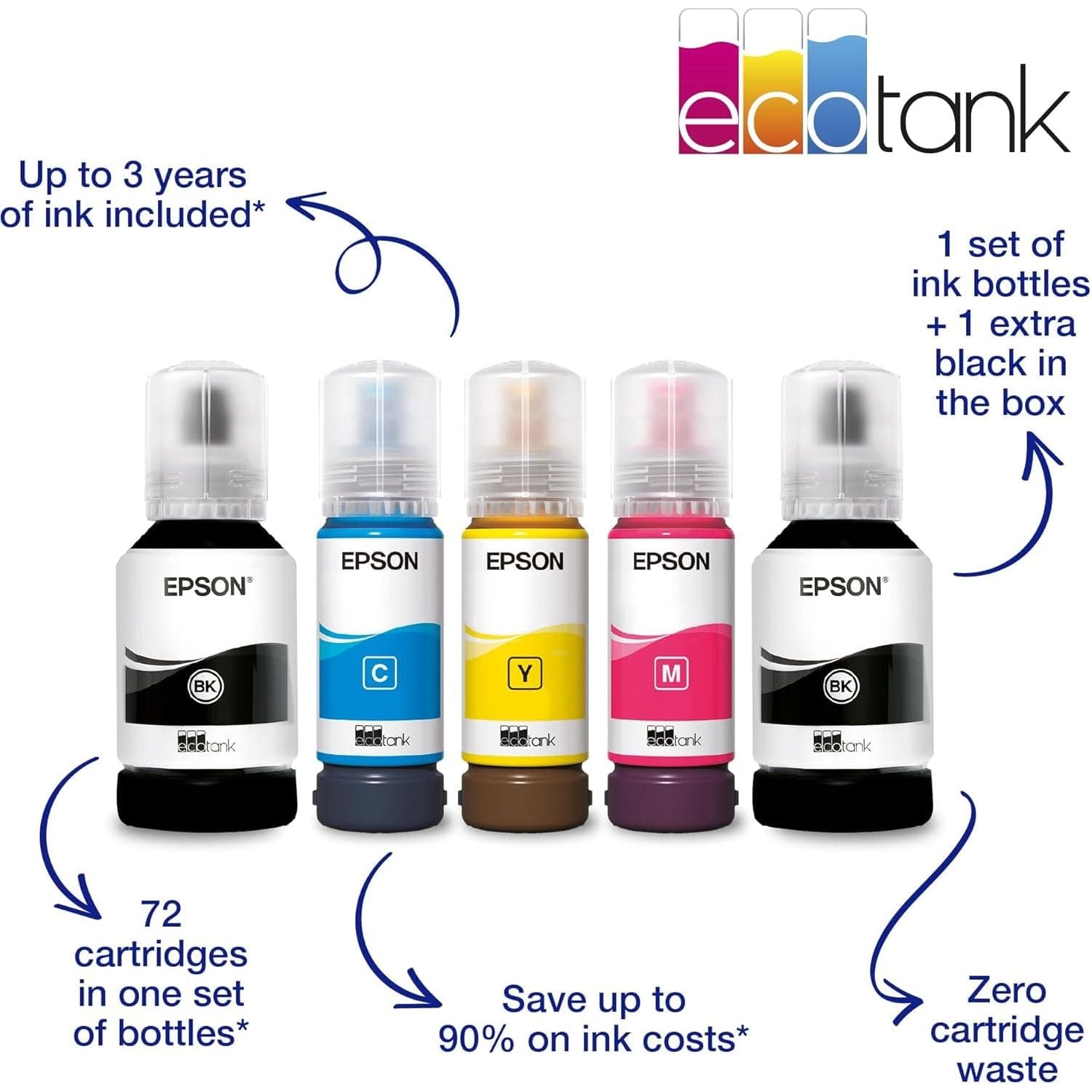 Buy Epson,Epson EcoTank ET-2850 Wireless Inkjet Printer - Gadcet UK | UK | London | Scotland | Wales| Ireland | Near Me | Cheap | Pay In 3 | Printers, Copiers & Fax Machines