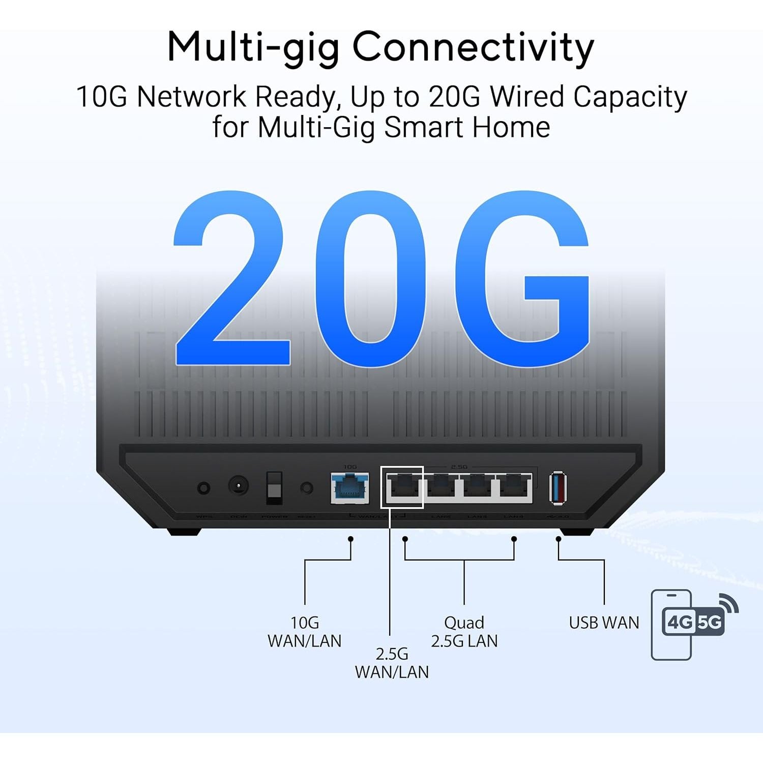 Buy ASUS,ASUS RT-BE86U BE6800 Dual-Band WiFi 7 Router – 4096-QAM, MLO, AiMesh, VPN & Network Security, Guest Network Pro - Gadcet UK | UK | London | Scotland | Wales| Near Me | Cheap | Pay In 3 | Wireless Routers