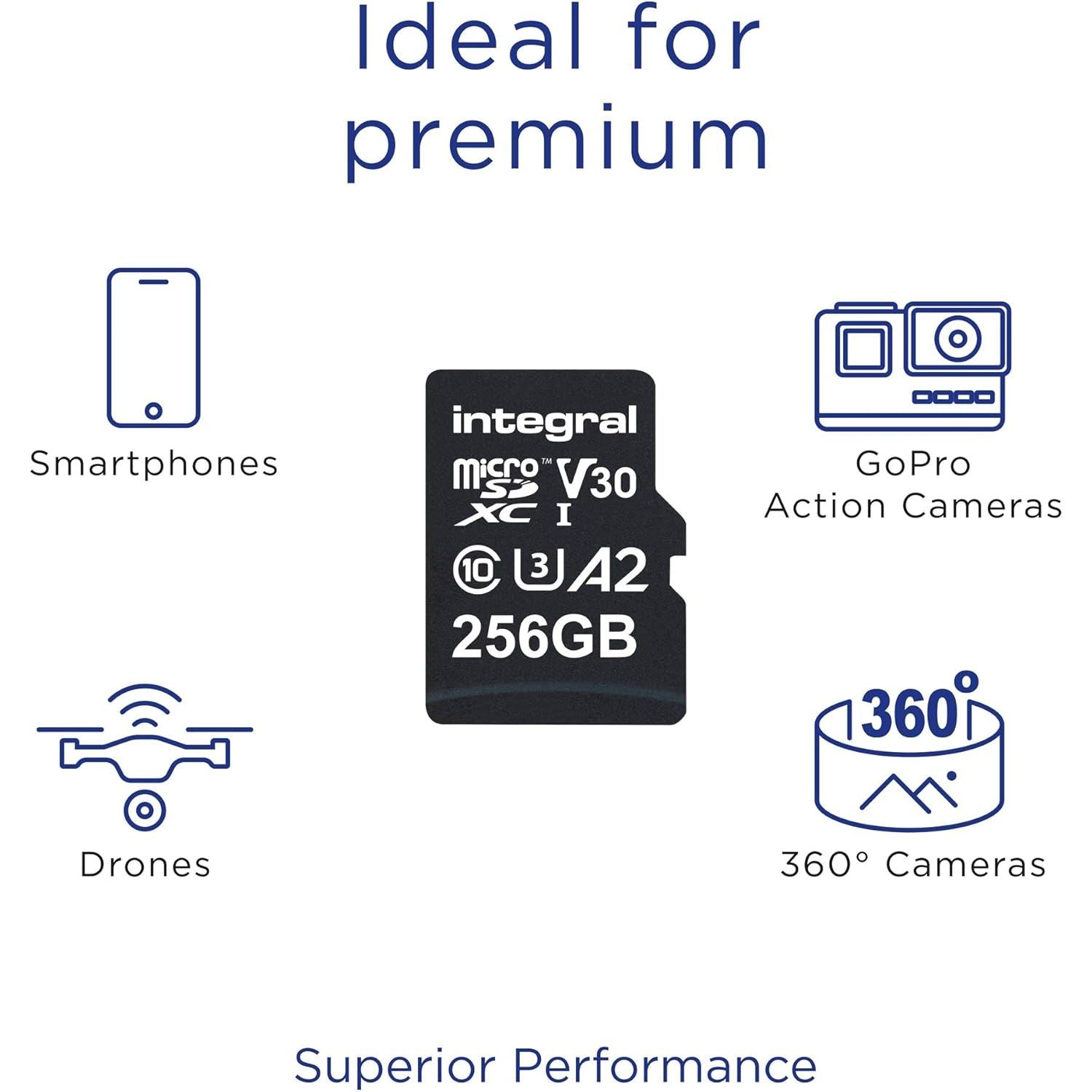 Buy Integral,Integral 256GB MicroSDXC Card – UHS-I U3 C10 V30 A2, 180MB/s Read, 130MB/s Write – INMSDX256G-180V30 - Gadcet UK | UK | London | Scotland | Wales| Near Me | Cheap | Pay In 3 | Flash Memory Cards