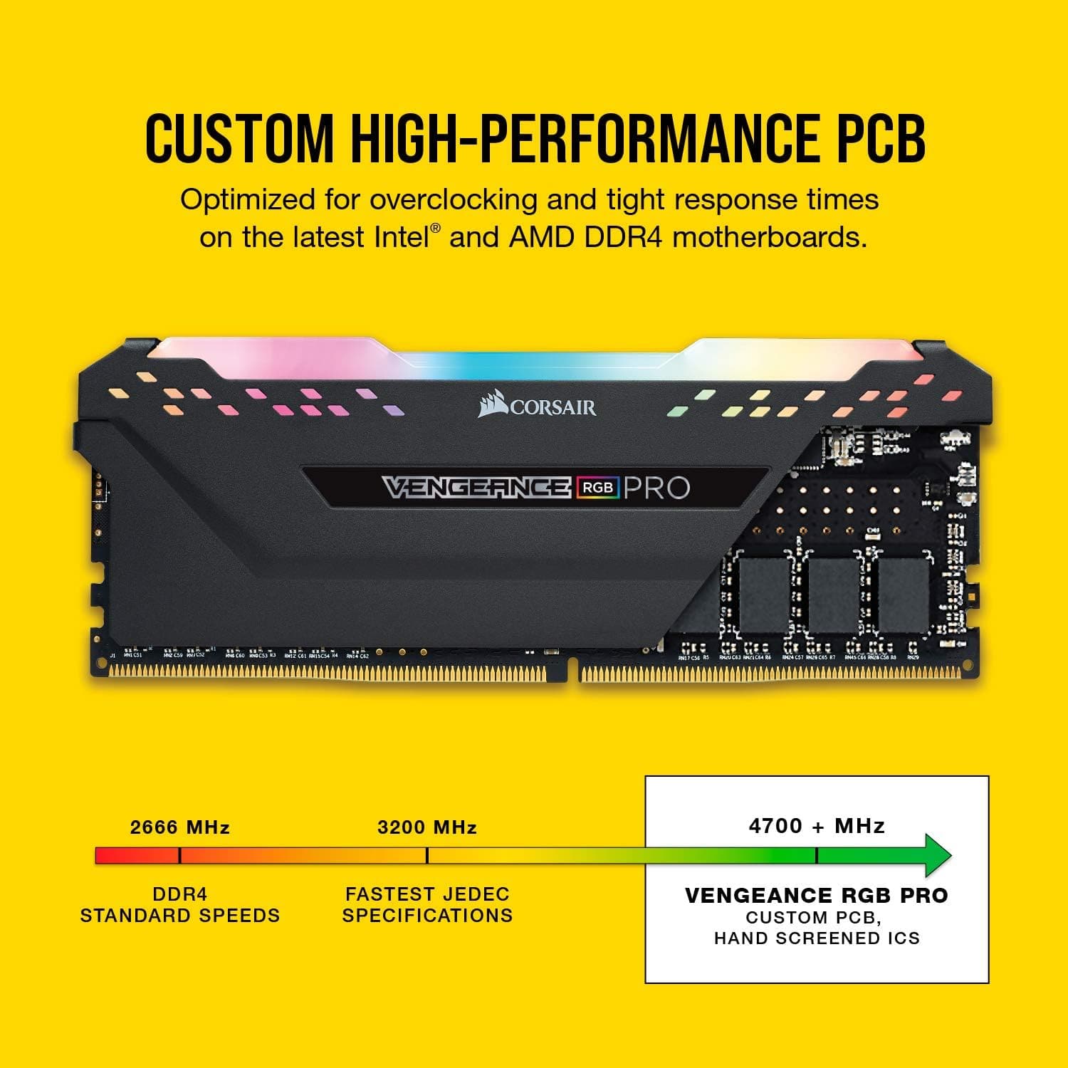 Buy Corsair,CORSAIR VENGEANCE RGB PRO 32GB (2x16GB) DDR4 3600 (PC4-28800) C18 Desktop Memory – Black - Gadcet UK | UK | London | Scotland | Wales| Ireland | Near Me | Cheap | Pay In 3 | RAM