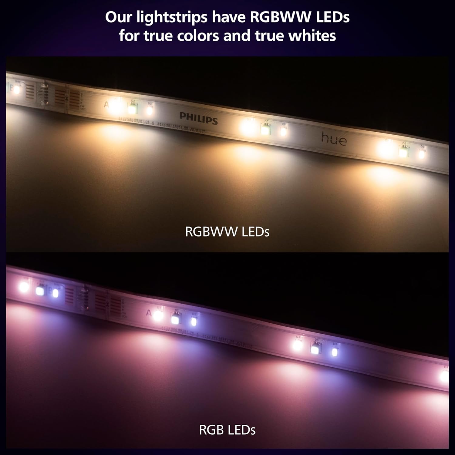Buy PHILIPS,Philips Hue Indoor 3-Metre Smart LED Solo Lightstrip – Bespoke Atmospheric Lighting - Gadcet UK | UK | London | Scotland | Wales| Near Me | Cheap | Pay In 3 | Light Ropes & Strings