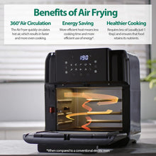 Buy Statesman,Statesman SKAO11015BK Digital Air Fryer Oven with Rotisserie 11 Litre, 1500W, 60 Minute Timer, 360 Hot Air Circulation, 10 Cooking Programs, Basket & Skewer Set Included - Gadcet UK | UK | London | Scotland | Wales| Ireland | Near Me | Cheap | Pay In 3 | Deep Fryers