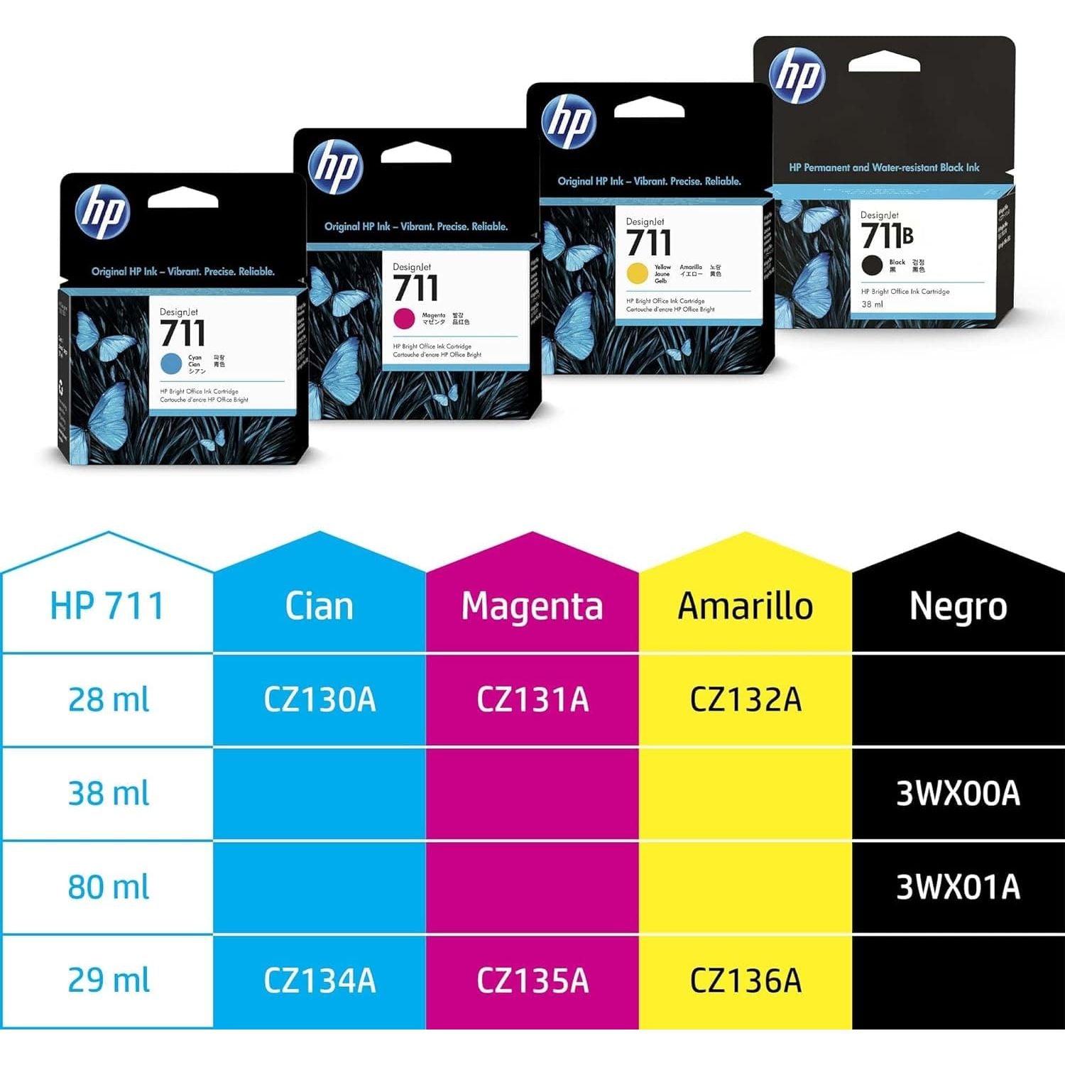 Buy HP,HP CZ130A 711 29ml Ink Cartridge for Designjet T120/T520 Large Format Inkjet Printers - Cyan - Gadcet UK | UK | London | Scotland | Wales| Near Me | Cheap | Pay In 3 | Toner & Inkjet Cartridges