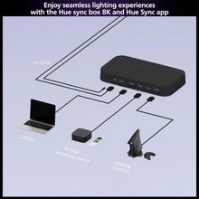 Philips Hue Play HDMI Sync Box – 8K Compatible
