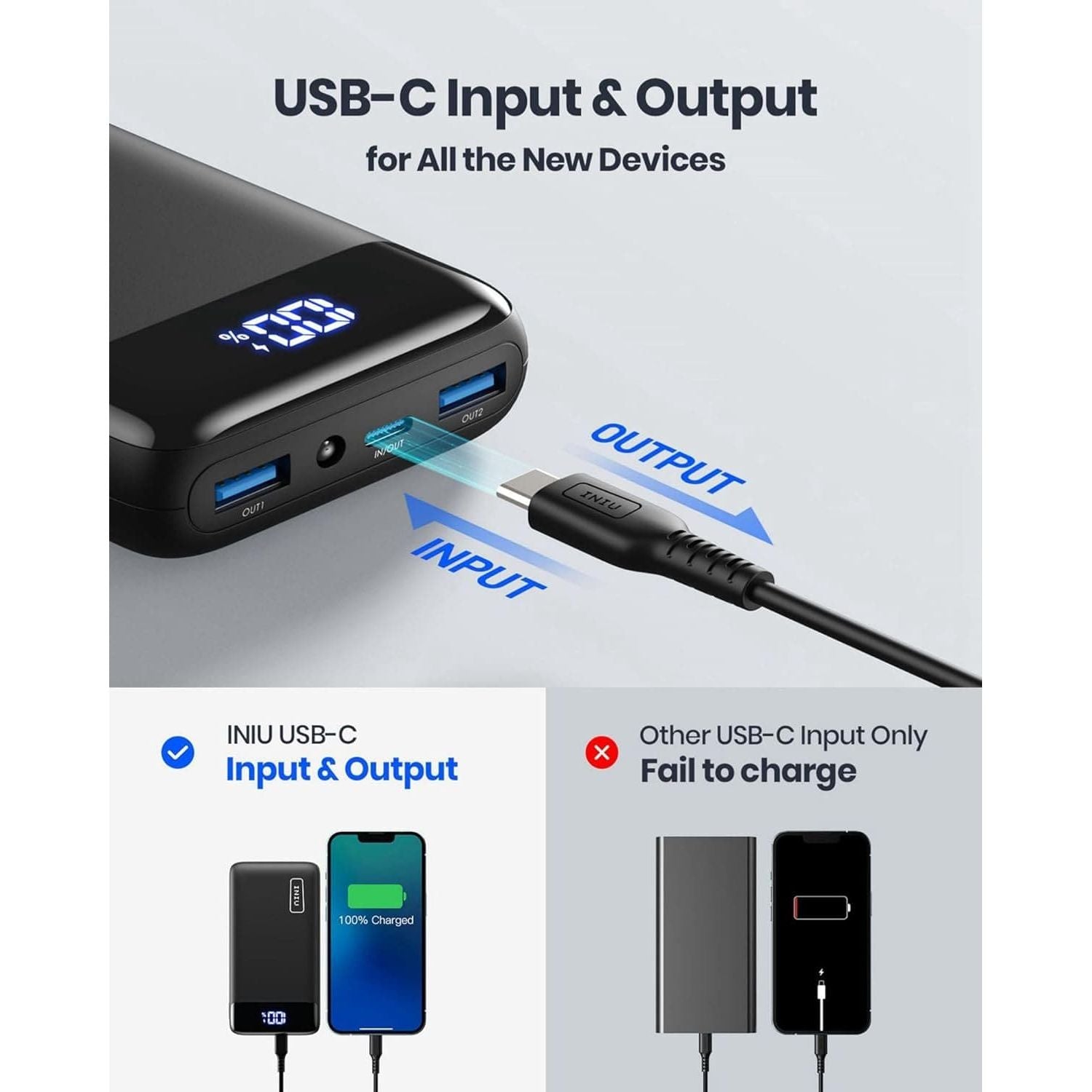 Buy INIU,Iniu B5 Power Bank 20000mAh - Black - Gadcet UK | UK | London | Scotland | Wales| Near Me | Cheap | Pay In 3 | Portable Power Banks