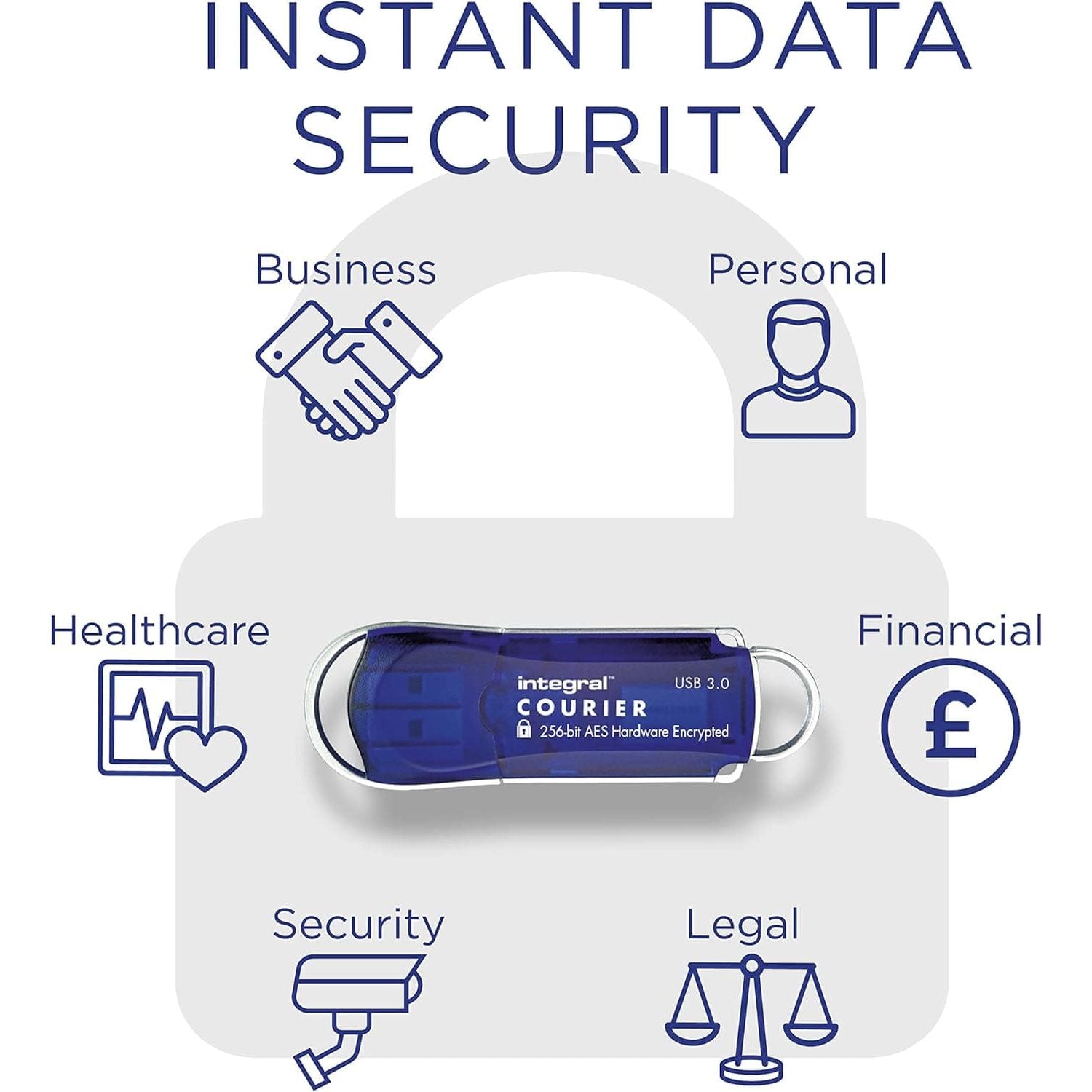 Buy Integral,Integral Courier 16GB Encrypted USB Flash Memory - Keep Sensitive Data Safe with USB Drive Hardware Encryption - USB Flash Drive with FIPS 197 Security Standard to help with GDPR Compliance , Blue - Gadcet UK | UK | London | Scotland | Wales| Ireland | Near Me | Cheap | Pay In 3 | Office Supplies