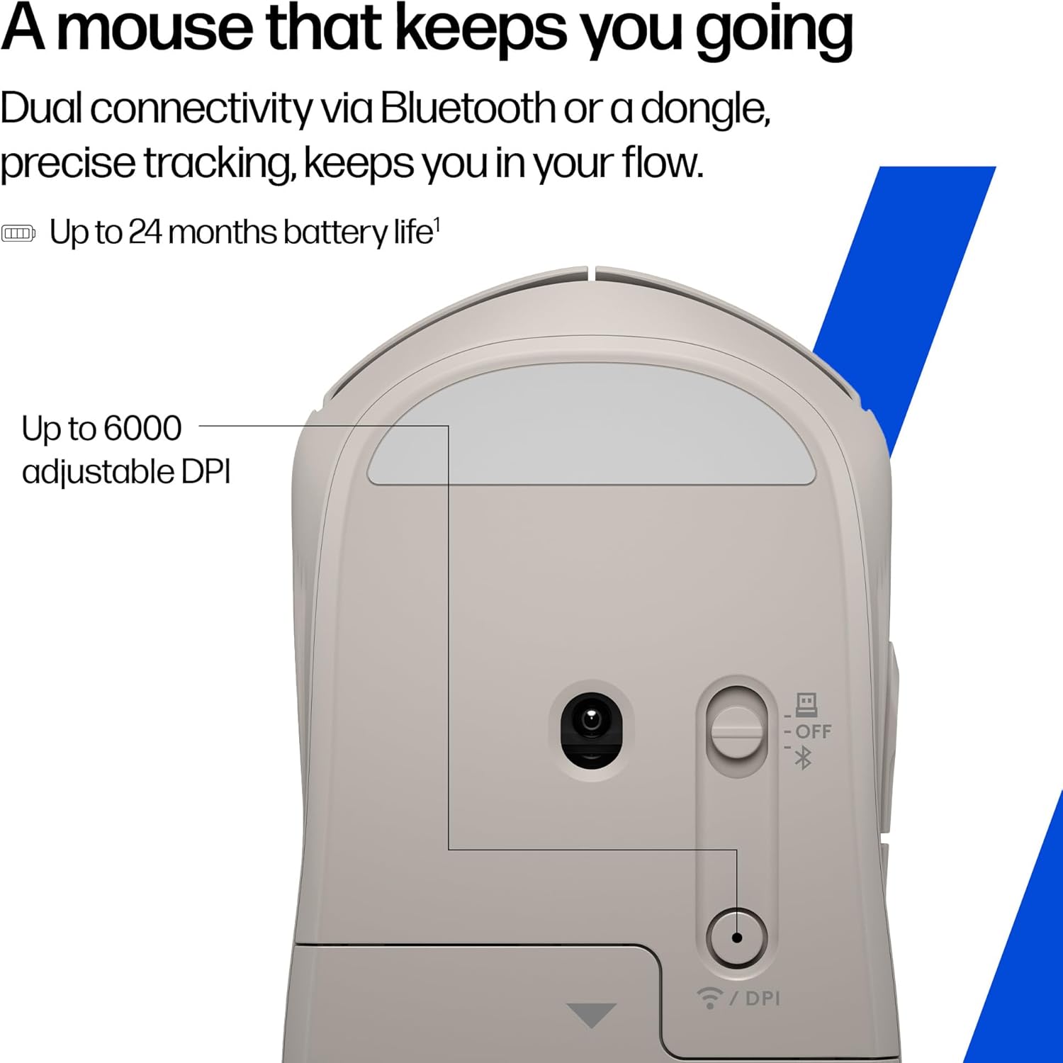 Buy HP,HP 400 Quiet Wireless Mouse – Dual Bluetooth & 2.4GHz USB, Silent Clicks, 6000 DPI (Maple) - Gadcet UK | UK | London | Scotland | Wales| Near Me | Cheap | Pay In 3 | Mice & Trackballs