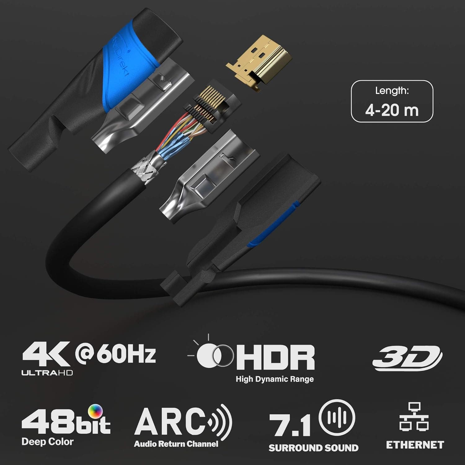 Buy KabelDirekt,KabelDirekt HDMI Cable 4K – 20m – with A.I.S Shielding - High Speed HDMI lead with Ethernet - Black - Gadcet UK | UK | London | Scotland | Wales| Ireland | Near Me | Cheap | Pay In 3 | Electronics