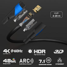 Buy KabelDirekt,KabelDirekt HDMI Cable 4K – 20m – with A.I.S Shielding - High Speed HDMI lead with Ethernet - Black - Gadcet UK | UK | London | Scotland | Wales| Ireland | Near Me | Cheap | Pay In 3 | Electronics