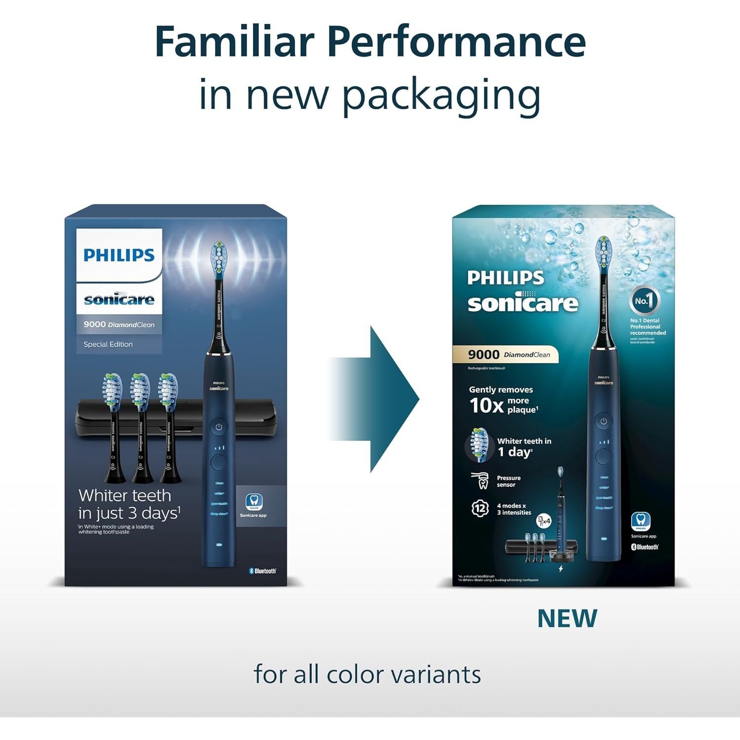 Buy Philips,Philips Sonicare DiamondClean 9000 HX9911/84 Electric Toothbrush Pink – 4 Modes, 3 Intensities, App Coaching & Travel Case - Gadcet UK | UK | London | Scotland | Wales| Near Me | Cheap | Pay In 3 | Electric Toothbrushes