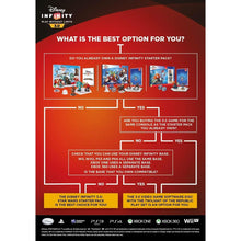 Buy PlayStation,Disney Infinity 3.0 PlayStation 4 Ps4 - Gadcet UK | UK | London | Scotland | Wales| Near Me | Cheap | Pay In 3 | Video Game Software