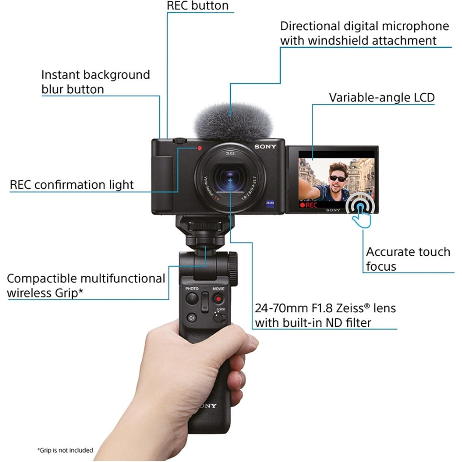 Buy Sony,Sony ZV-1 Vlog Camera – 4K Digital Camera with Vari-Angle Screen | Ideal for Vlogging & Content Creation - Gadcet UK | UK | London | Scotland | Wales| Near Me | Cheap | Pay In 3 | Camera & Optic