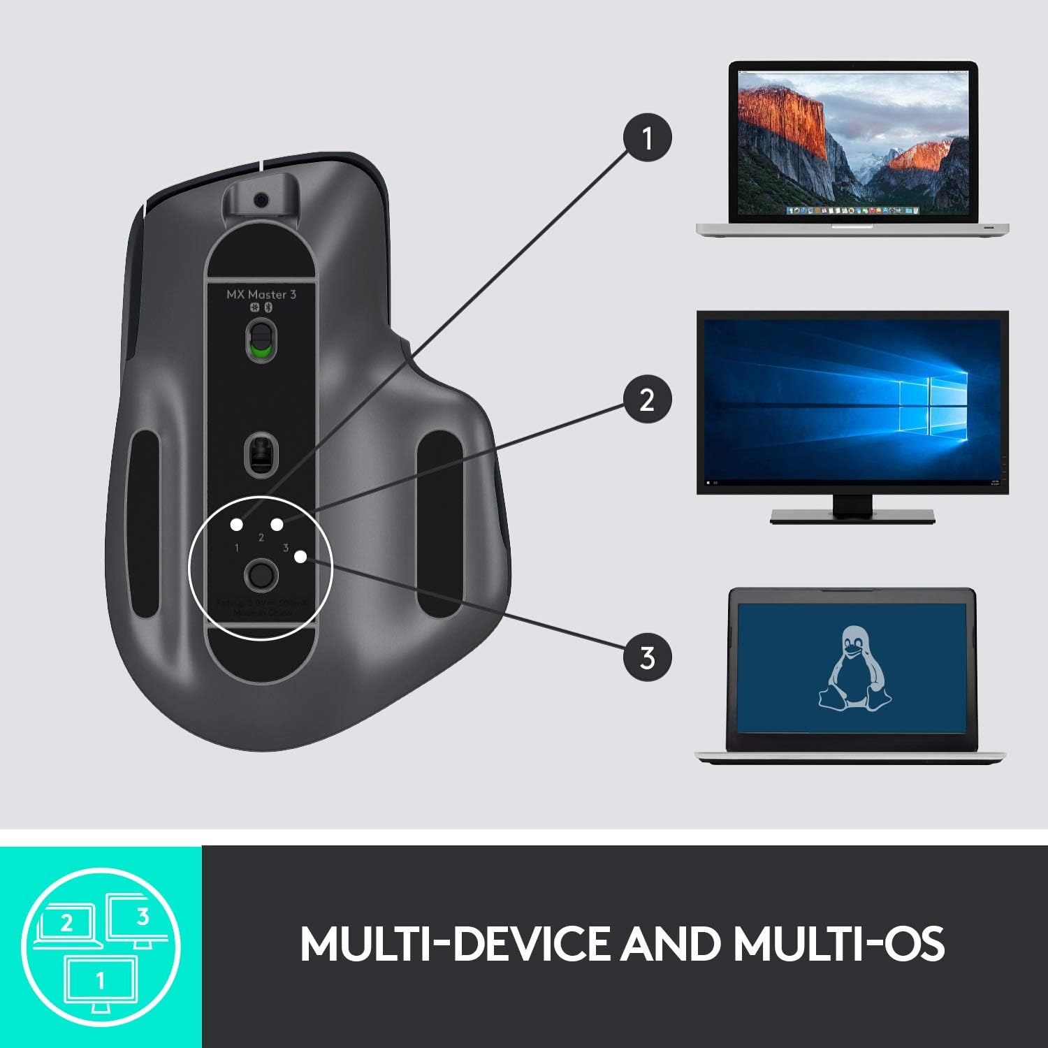 Buy Logitech,Logitech MX Master 3 – Advanced Wireless Mouse - Gadcet UK | UK | London | Scotland | Wales| Near Me | Cheap | Pay In 3 | Mice & Trackballs