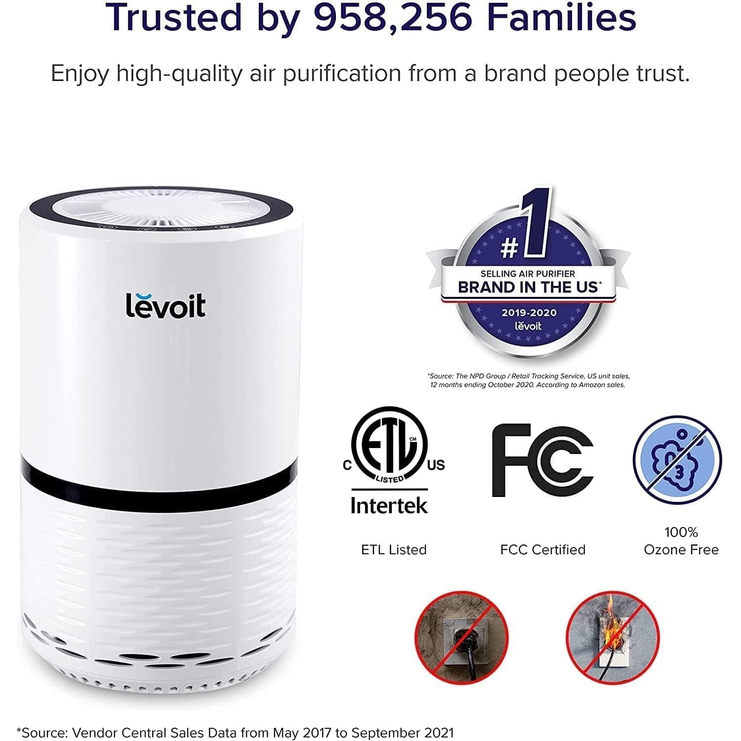 Buy LEVOIT,Levoit Air Purifier for Home, Quiet H13 HEPA Filter Removes Pollen, Allergy Particles - Gadcet UK | UK | London | Scotland | Wales| Ireland | Near Me | Cheap | Pay In 3 | Electronics