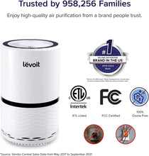Buy LEVOIT,Levoit Air Purifier for Home, Quiet H13 HEPA Filter Removes Pollen, Allergy Particles - Gadcet UK | UK | London | Scotland | Wales| Ireland | Near Me | Cheap | Pay In 3 | Electronics