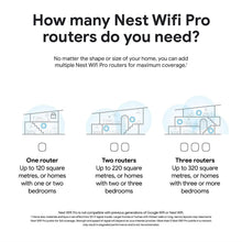 Buy Google,Google Wifi Pro – Wi-Fi 6e Mesh router snow, Pack of 1 - Gadcet.com | UK | London | Scotland | Wales| Ireland | Near Me | Cheap | Pay In 3 | Network Cards & Adapters