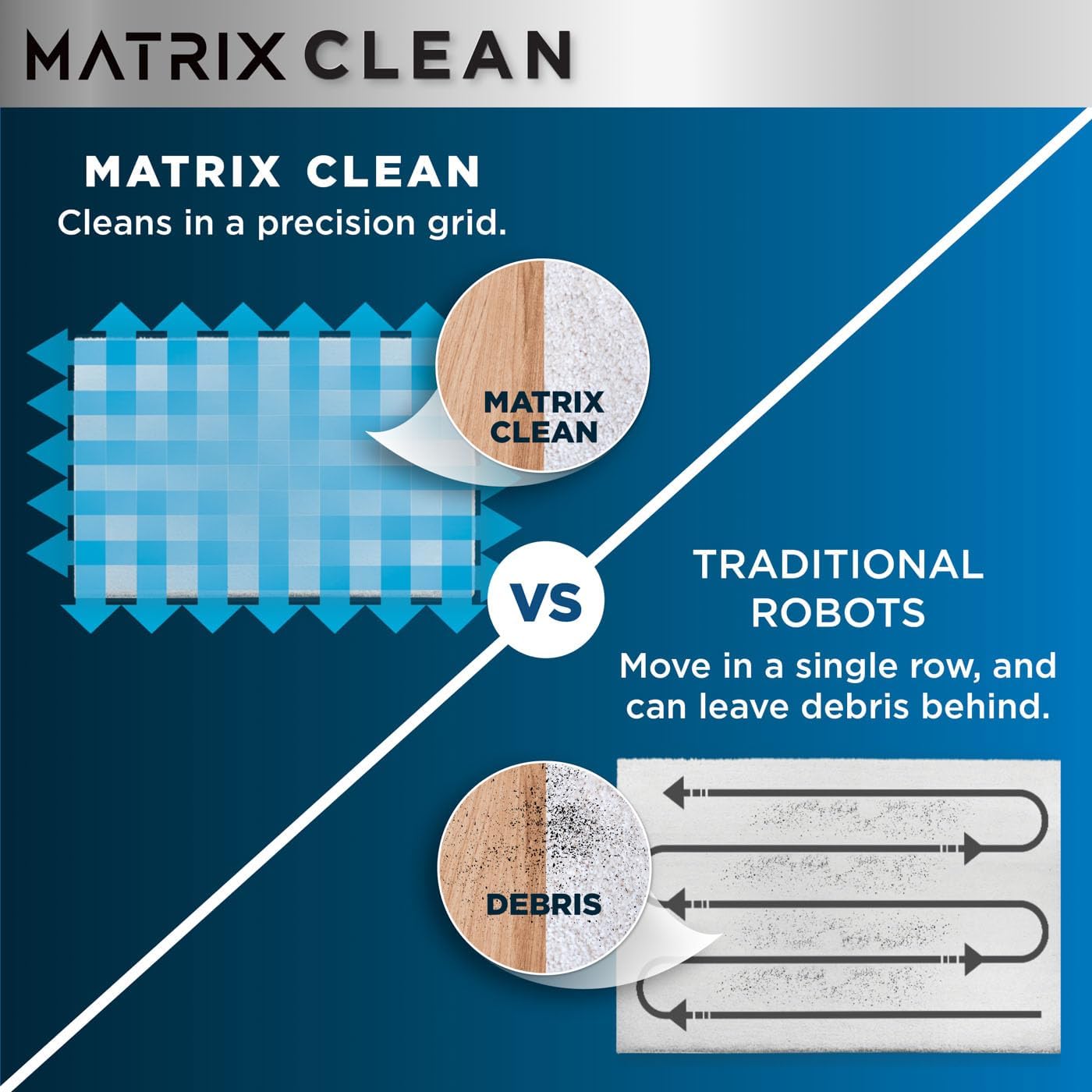 Buy Shark,Shark Matrix Plus 2-in-1 Self-Empty Robot Vacuum & Mop, LiDAR Mapping, for Carpets, Hard Floors, Pet Hair, Anti-Allergen, Self-Charging, WiFi/App/Alexa, Black - Gadcet UK | UK | London | Scotland | Wales| Near Me | Cheap | Pay In 3 | Vacuums