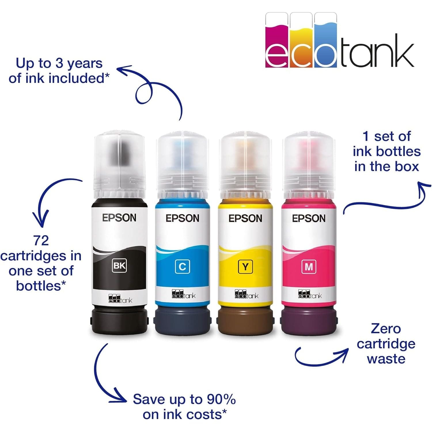 Buy EcoTank,Epson EcoTank ET-2860 Wireless Inkjet Printer - Gadcet UK | UK | London | Scotland | Wales| Near Me | Cheap | Pay In 3 | Printers, Copiers & Fax Machines