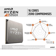 Buy AMD,AMD Ryzen 9 5950X Processor (16C/32T, 72MB Cache, Up to 4.9 GHz Max Boost) - Gadcet UK | UK | London | Scotland | Wales| Near Me | Cheap | Pay In 3 | Computer Components