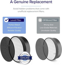 Buy LEVOIT,Levoit Air Purifier for Home, Quiet H13 HEPA Filter Removes Pollen, Allergy Particles - Gadcet UK | UK | London | Scotland | Wales| Ireland | Near Me | Cheap | Pay In 3 | Electronics