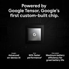 Buy Google,Google Pixel 6 Pro 128gb Stormy Black Sim-Free Unlocked Mobile Phone - Gadcet UK | UK | London | Scotland | Wales| Near Me | Cheap | Pay In 3 | Unlocked Mobile Phone