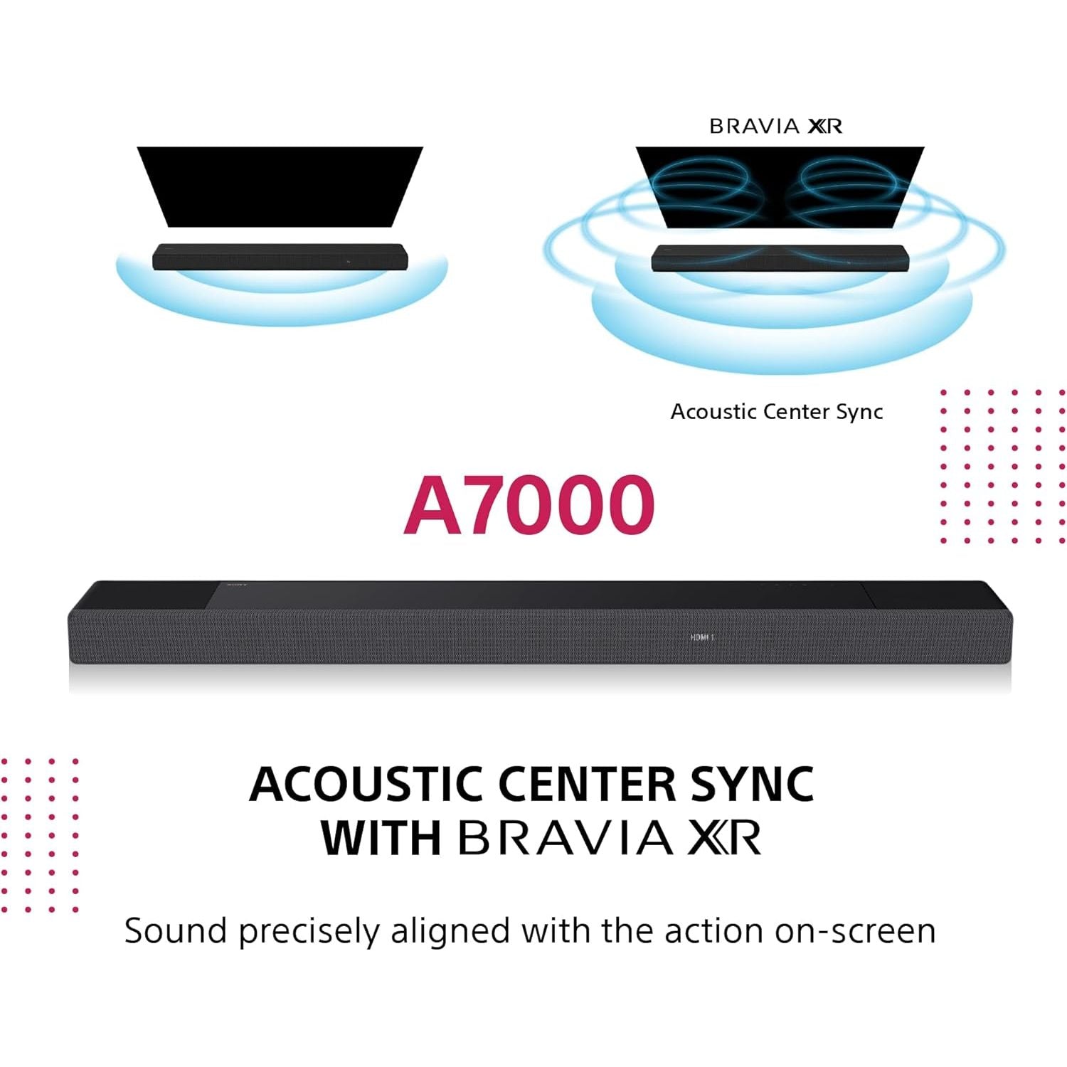 Buy Sony,Sony HT-A7000 7.1.2ch Dolby Atmos/DTS:X Soundbar with Built-in Dual Subwoofer - Gadcet UK | UK | London | Scotland | Wales| Near Me | Cheap | Pay In 3 | Home Theater Systems