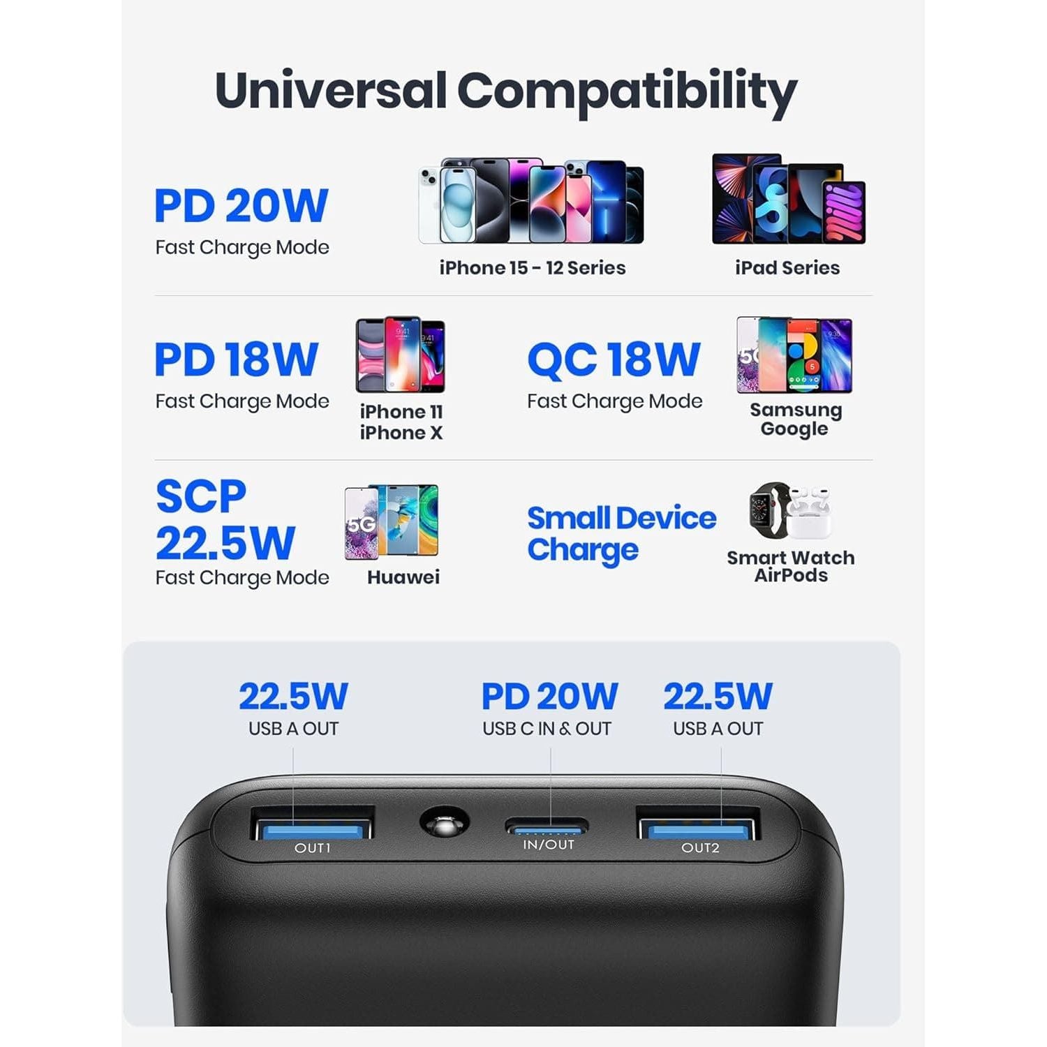 Buy INIU,Iniu B5 Power Bank 20000mAh - Black - Gadcet UK | UK | London | Scotland | Wales| Near Me | Cheap | Pay In 3 | Portable Power Banks