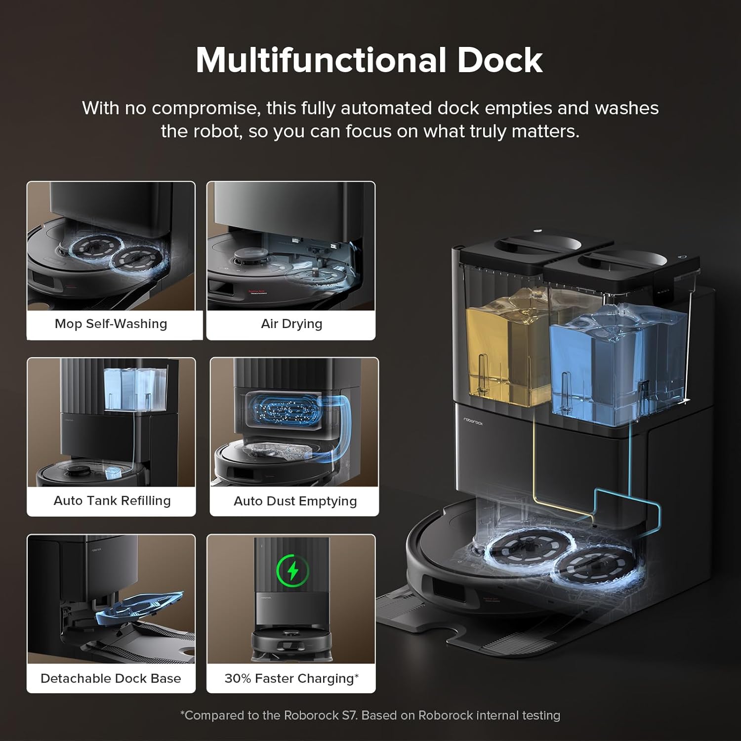Buy Roborock,Roborock Qrevo Series Robot Vacuum & Mop – 10,000Pa Suction, Dual Anti-Tangle Brushes, Smart Dock, Black (QV35S) - Gadcet UK | UK | London | Scotland | Wales| Near Me | Cheap | Pay In 3 | Floor Cleaners