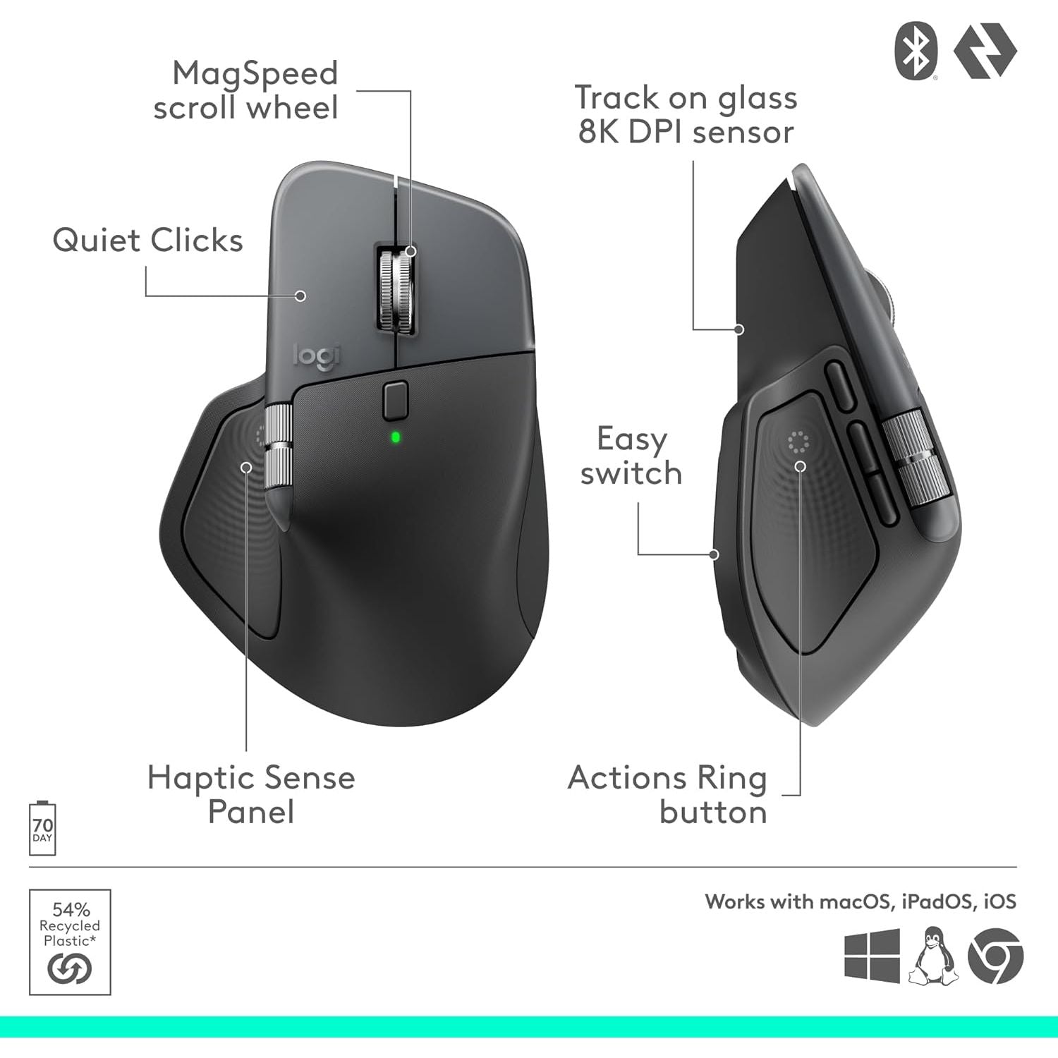 Buy Logitech,Logitech MX Master 4 Wireless Ergonomic Mouse – Graphite | Advanced Haptic Feedback, MagSpeed Scrolling, USB-C Charging, Bluetooth & Multi-Device Control for Windows & Mac - Gadcet UK | UK | London | Scotland | Wales| Near Me | Cheap | Pay In 3 | Mice & Trackballs