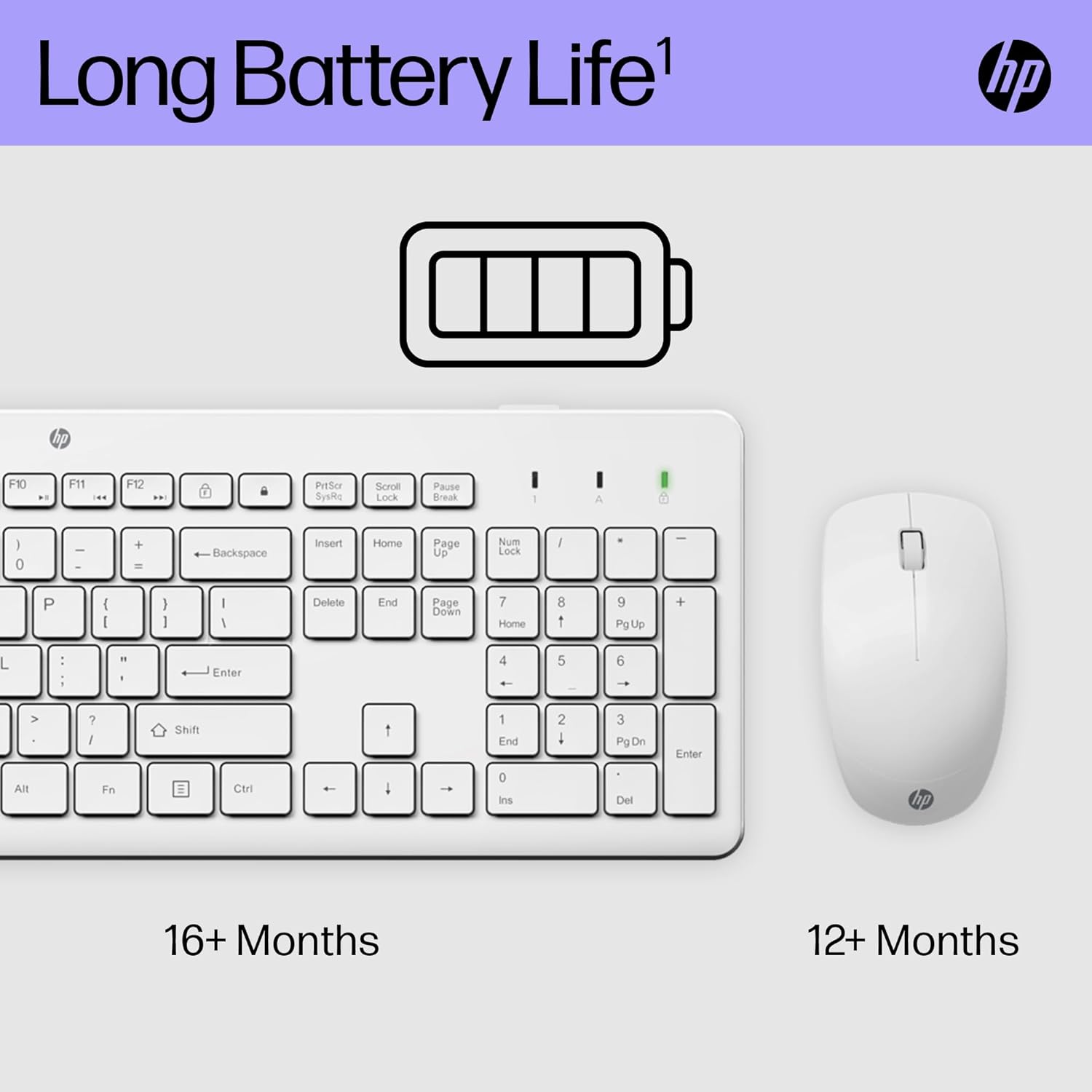 Buy HP,HP 230 Wireless Mouse and Keyboard Combo – White - Gadcet UK | UK | London | Scotland | Wales| Near Me | Cheap | Pay In 3 | Keyboard & Mouse