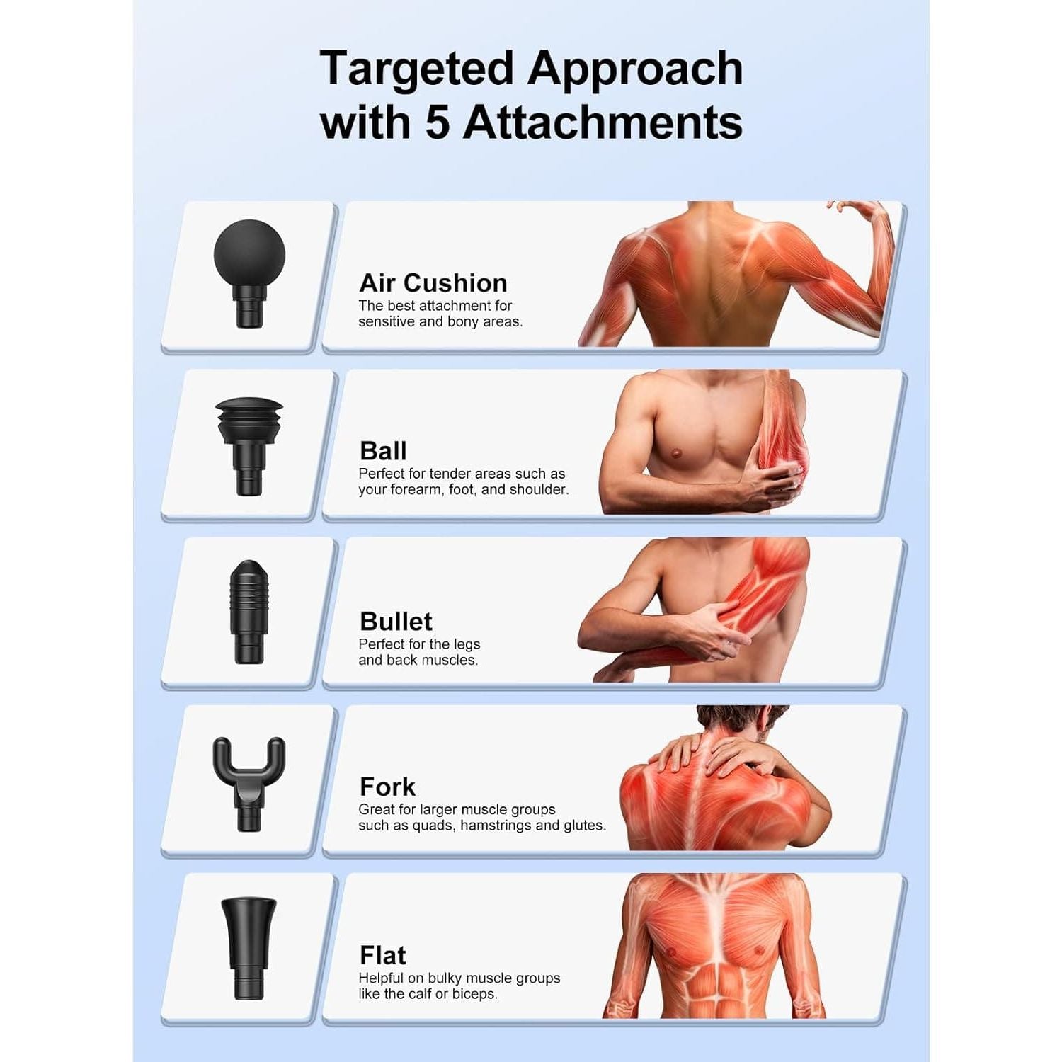 Buy BOB AND BRAD,Bob and Brad T2 Massage Gun, Massage Gun Deep Tissue Upgraded 4000mAh Battery 10mm Amplitude, Percussion Handheld Massager with Type-C Charging for Muscle Pain Relief Recovery, Gifts for Men Women - Gadcet UK | UK | London | Scotland | Wales| Near Me | Cheap | Pay In 3 | Electric Foot Massagers