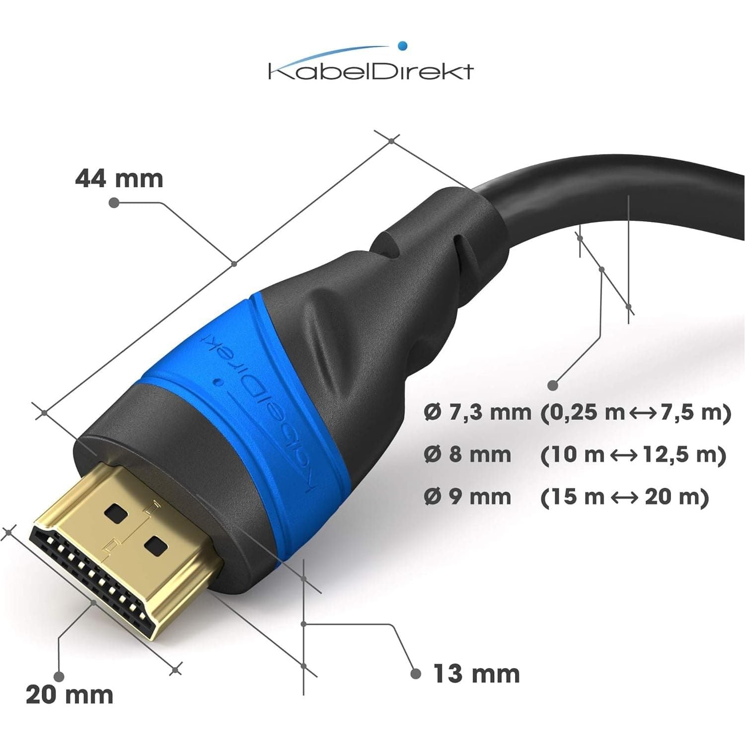 Buy KabelDirekt,KabelDirekt HDMI Cable 4K – 20m – with A.I.S Shielding - High Speed HDMI lead with Ethernet - Black - Gadcet UK | UK | London | Scotland | Wales| Ireland | Near Me | Cheap | Pay In 3 | Electronics