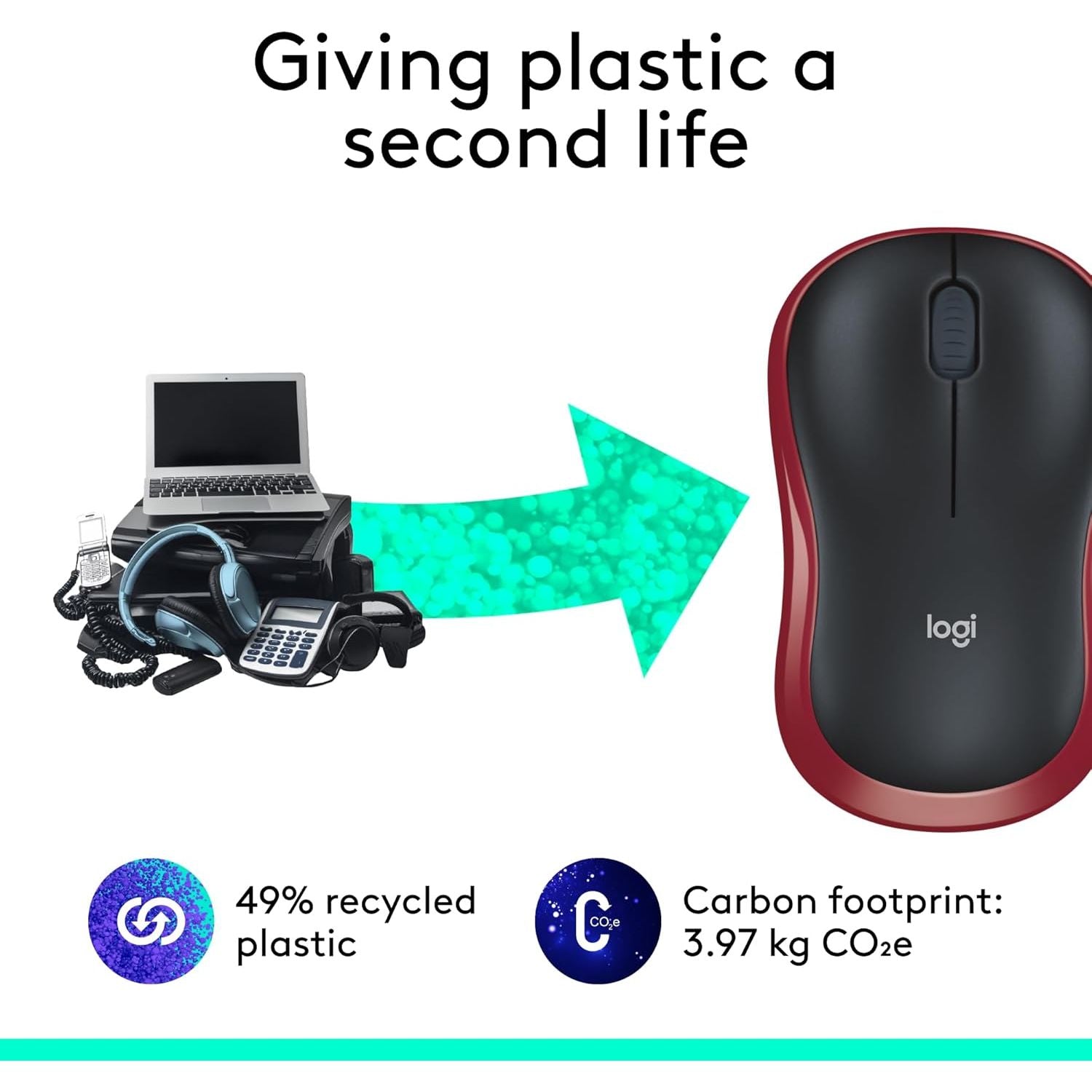 Buy Logitech,Logitech M185 Wireless Mouse - 2.4GHz, USB Receiver, 12-Month Battery, 1000 DPI, Ambidextrous - Red - Gadcet UK | UK | London | Scotland | Wales| Near Me | Cheap | Pay In 3 | Keyboard & Mouse