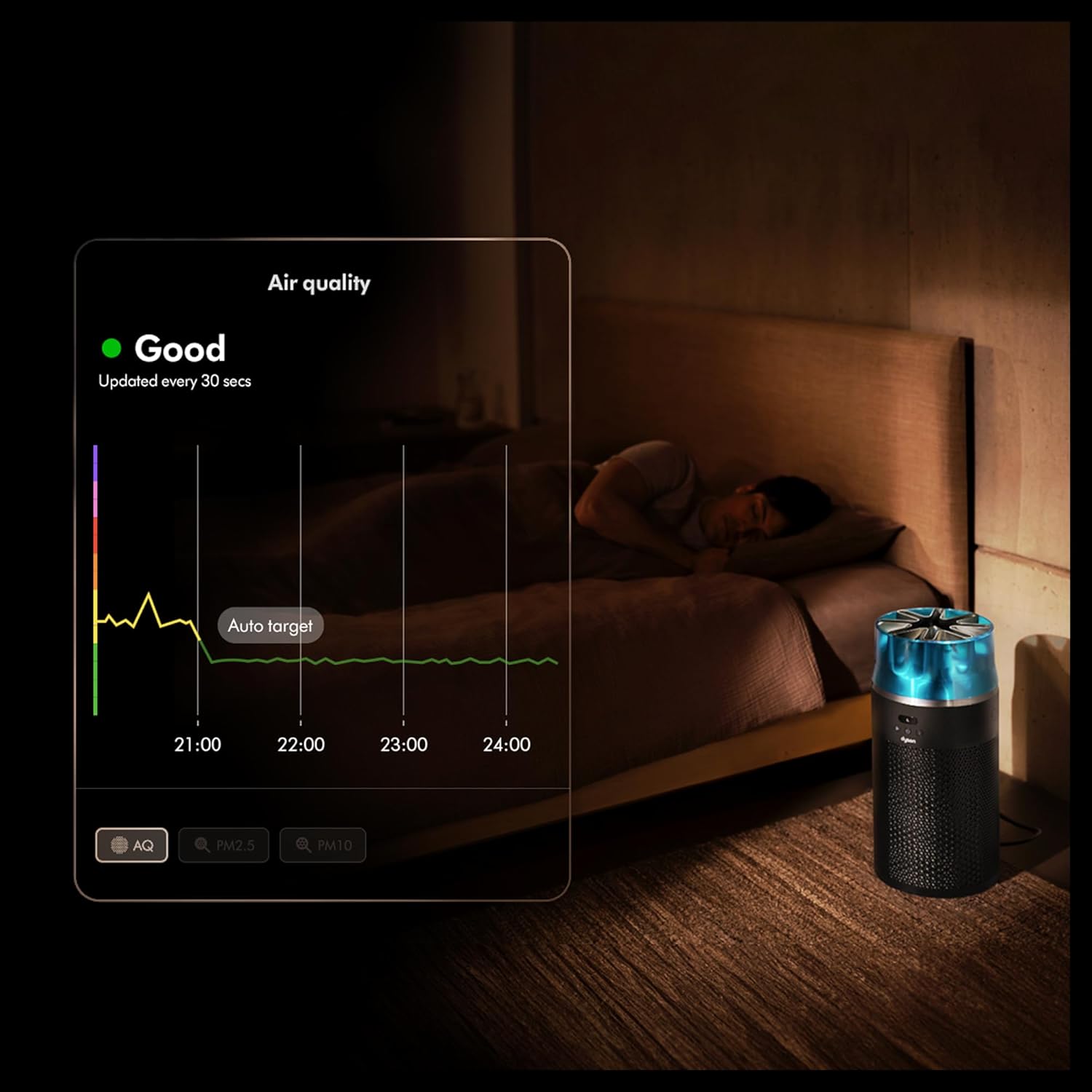 Buy Cashtro Ltd,Dyson Hushjet Compact Air Purifier - Gadcet UK | UK | London | Scotland | Wales| Near Me | Cheap | Pay In 3 | Air Purifier