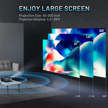 Buy ClokoWe,ClokoWe Mini Projector 1080P Full HD, 5G WiFi Bluetooth 12000L Portable Projector 4K Supported with 100“ Screen, Home & Outdoor 300" LED Movie Video Projector for TV Stick, Android, iOS - Gadcet.com | UK | London | Scotland | Wales| Ireland | Near Me | Cheap | Pay In 3 | Projectors