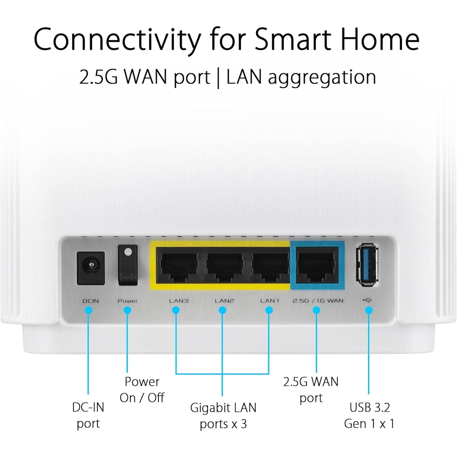 Buy ASUS,ASUS ZenWiFi XT9 WiFi 6 Mesh System - 1 Pack - White - AX7800 Whole-Home Tri-band Mesh WiFi 6 System - Gadcet UK | UK | London | Scotland | Wales| Near Me | Cheap | Pay In 3 | Wireless Routers