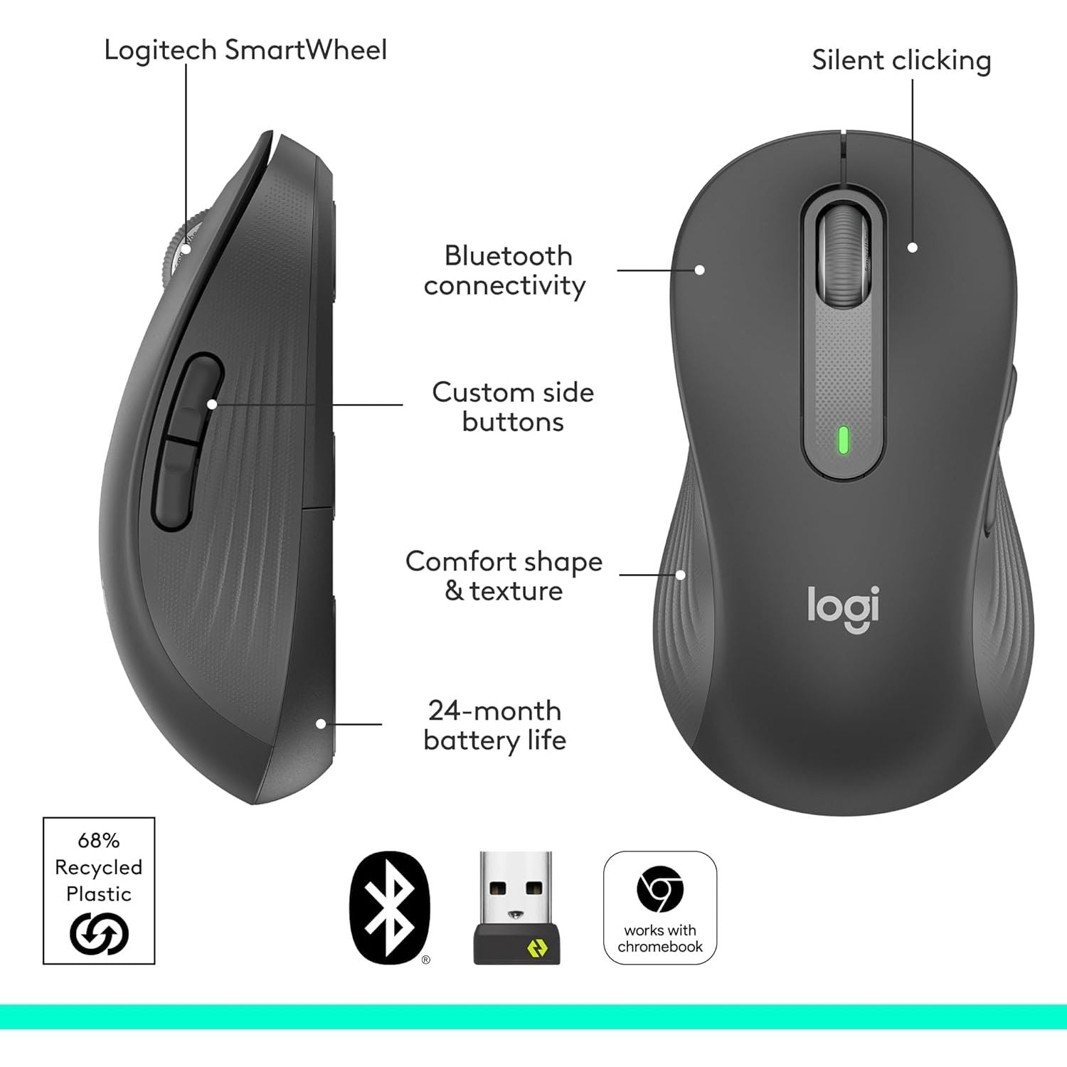 Buy Logitech,Logitech Signature M650 L Left Wireless Mouse – Silent Clicks, Bluetooth & Customisable Buttons (Graphite) - Gadcet UK | UK | London | Scotland | Wales| Near Me | Cheap | Pay In 3 | mouse