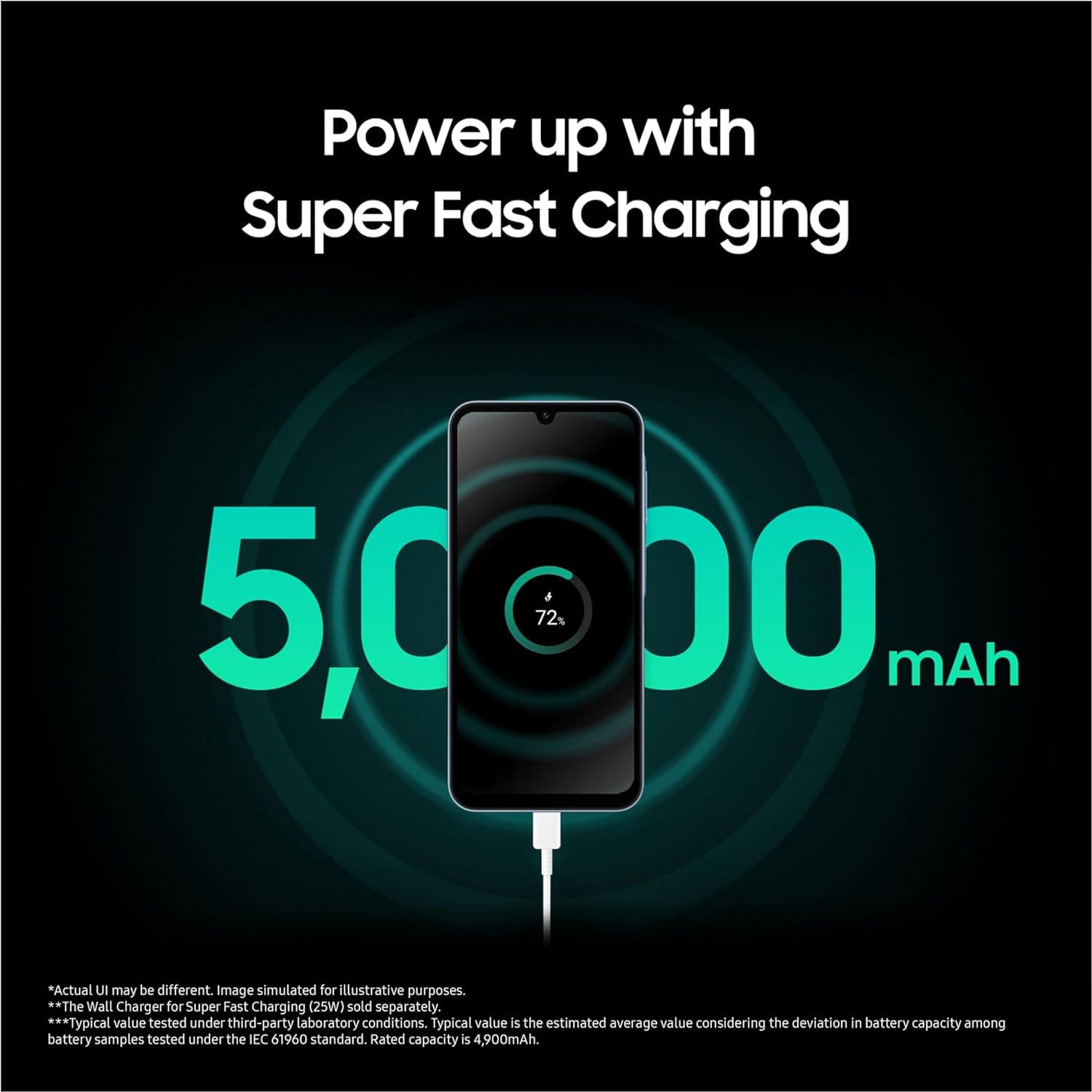Buy Samsung,Samsung Galaxy A15 4G, 256GB Storage, 8GB RAM, Dual SIM, Yellow, Unlocked Smartphone - Gadcet UK | UK | London | Scotland | Wales| Near Me | Cheap | Pay In 3 | Unlocked Mobile Phone